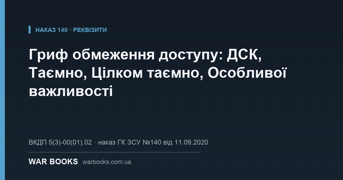 Гриф обмеження доступу: ДСК, Таємно, Цілком таємно, Особливої важливості