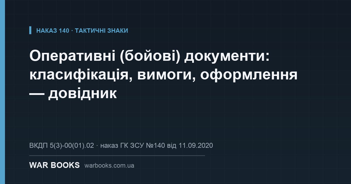 Оперативні (бойові) документи: класифікація, вимоги, оформлення — довідник