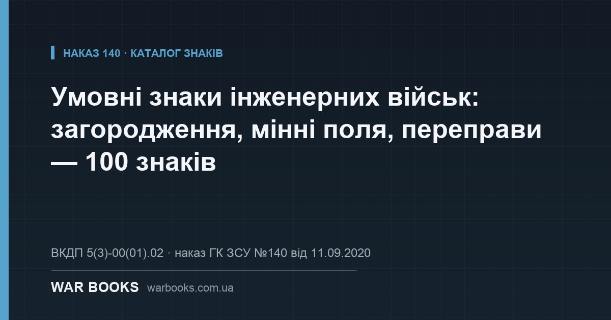 Умовні знаки інженерних військ: загородження, мінні поля, переправи — 100 знаків
