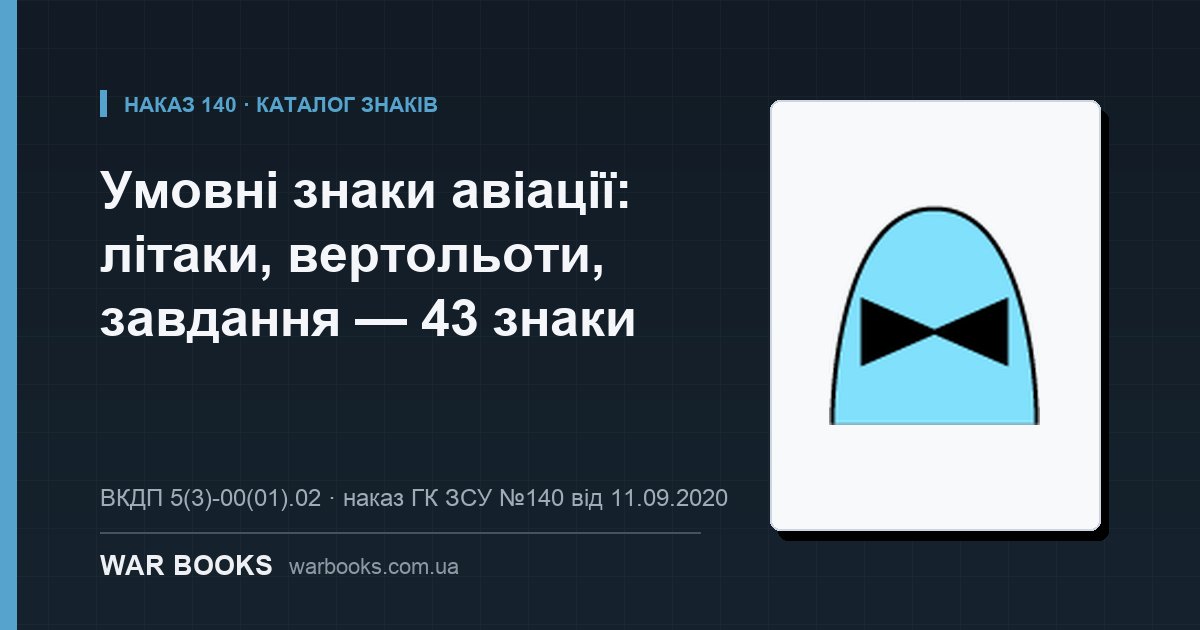 Умовні знаки авіації: літаки, вертольоти, завдання — 43 знаки