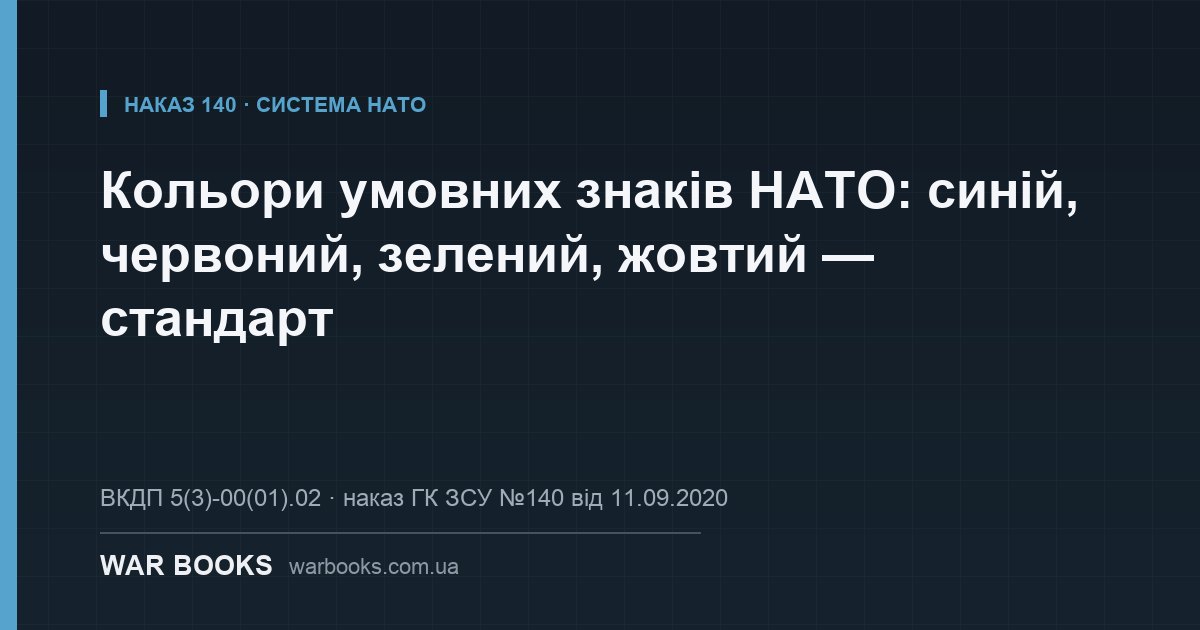 Кольори умовних знаків НАТО: синій, червоний, зелений, жовтий — стандарт