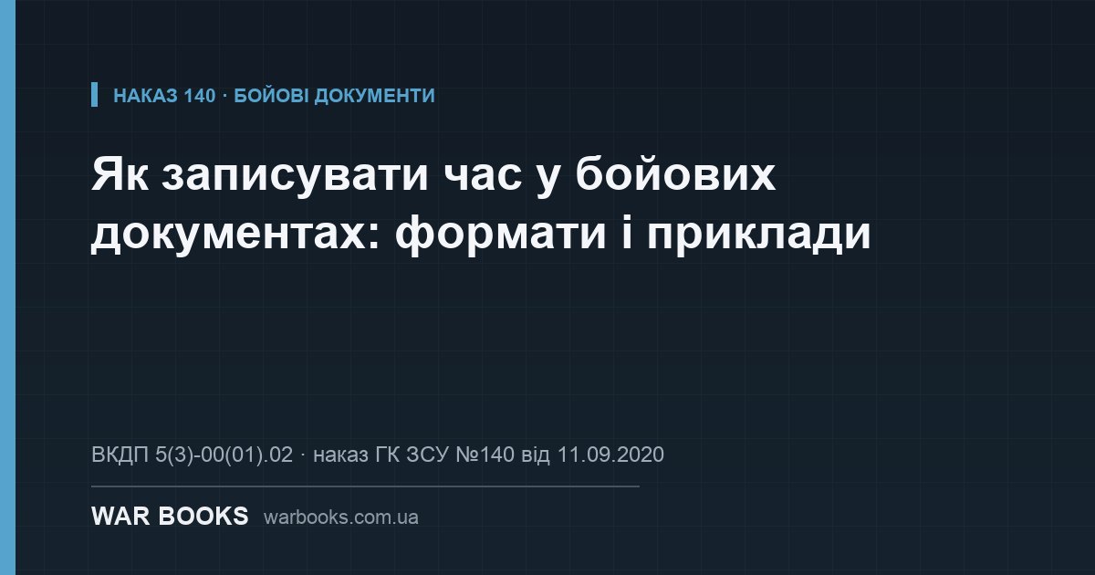 Як записувати час у бойових документах: формати і приклади