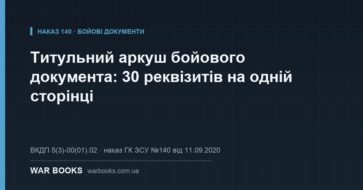 Титульний аркуш бойового документа: 30 реквізитів на одній сторінці