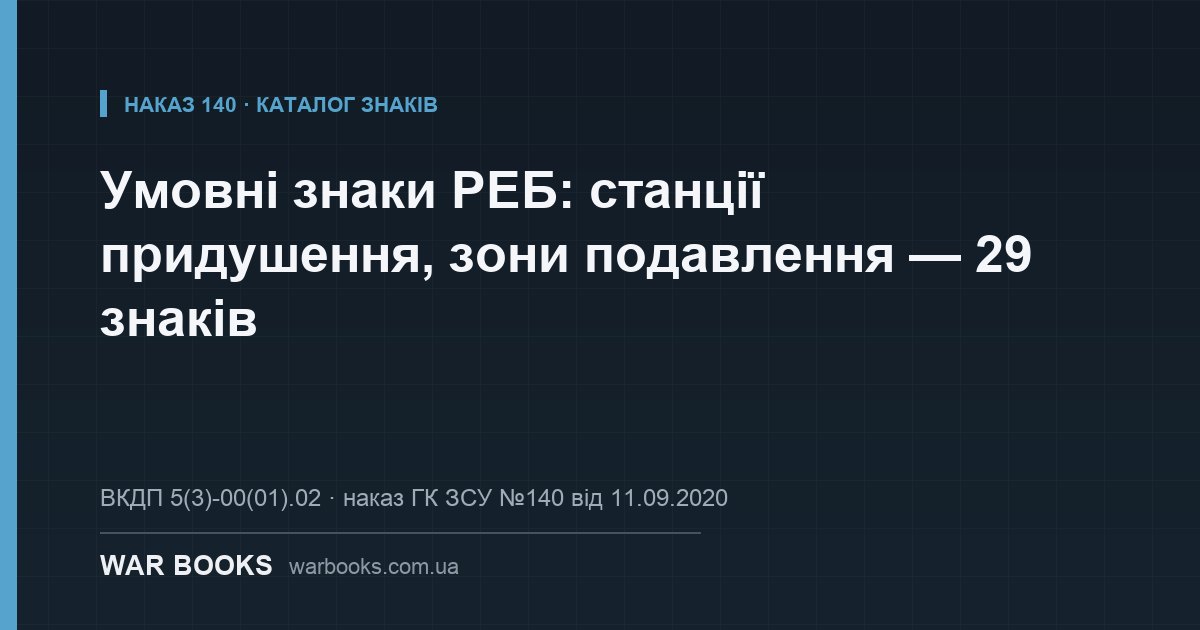 Умовні знаки РЕБ: станції придушення, зони подавлення — 29 знаків