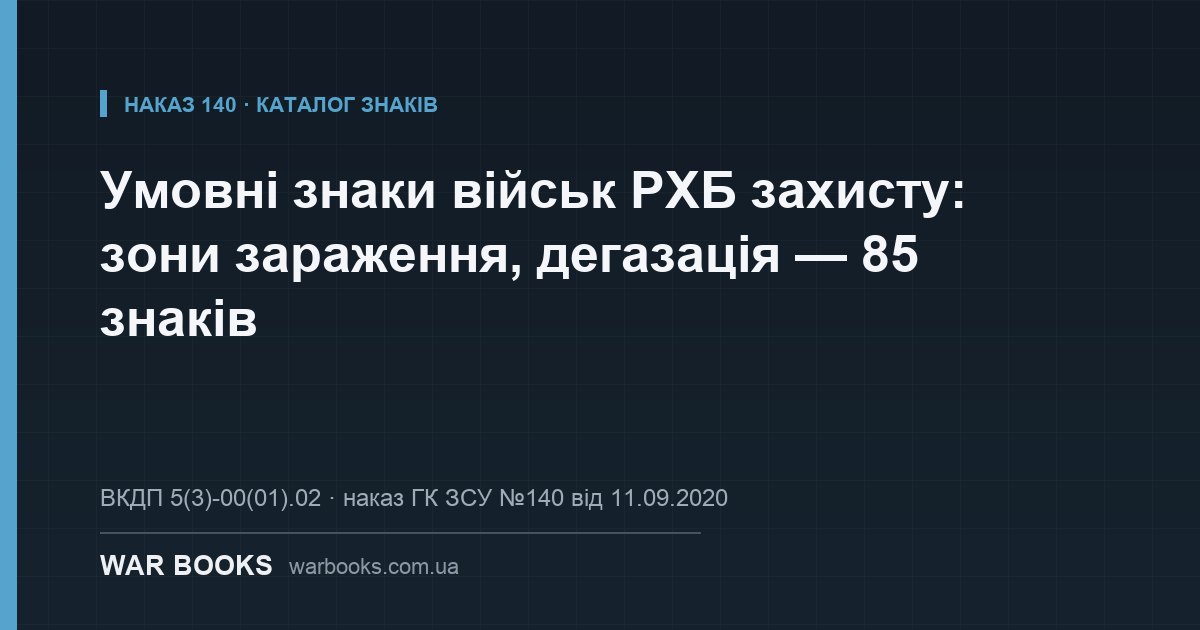 Умовні знаки військ РХБ захисту: зони зараження, дегазація — 85 знаків