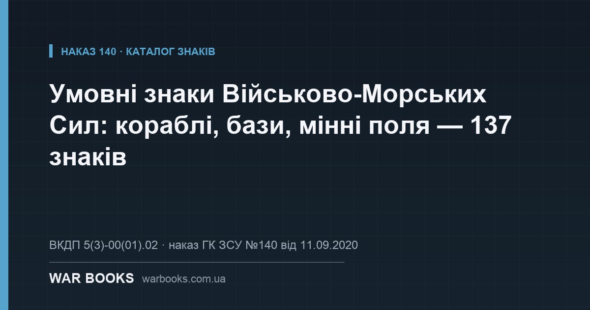 Умовні знаки Військово-Морських Сил: кораблі, бази, мінні поля — 137 знаків