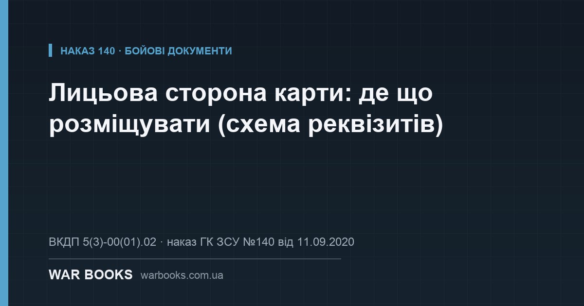 Лицьова сторона карти: де що розміщувати (схема реквізитів)