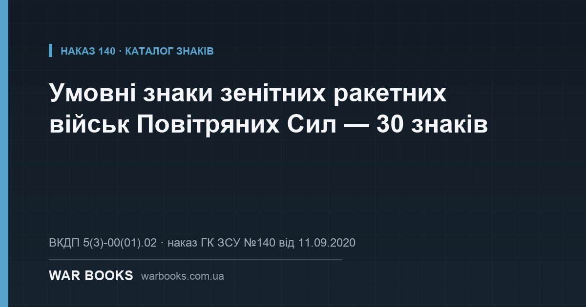 Умовні знаки зенітних ракетних військ Повітряних Сил — 30 знаків