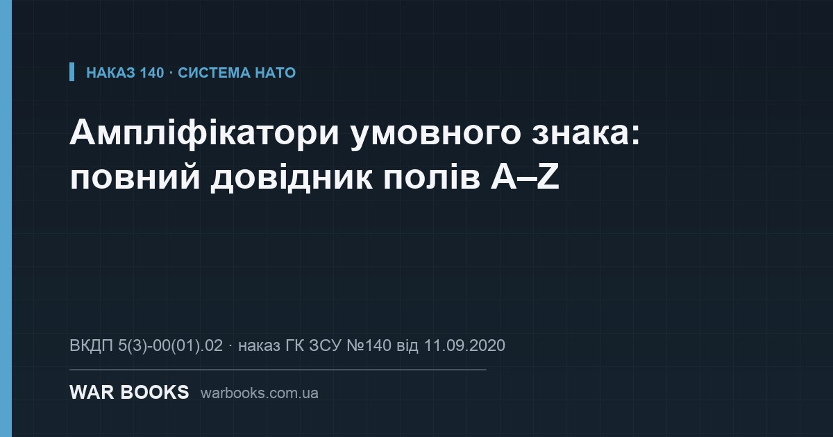 Ампліфікатори умовного знака: повний довідник полів A–Z