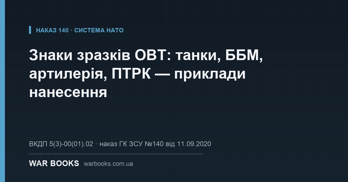Знаки зразків ОВТ: танки, ББМ, артилерія, ПТРК — приклади нанесення