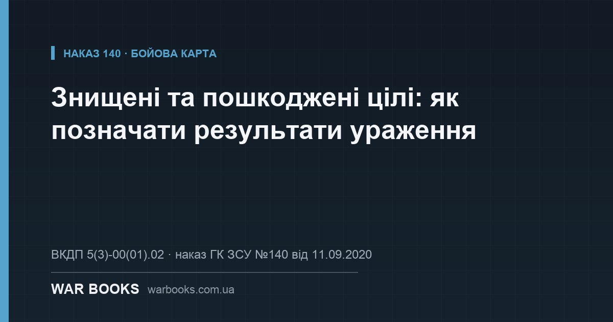Знищені та пошкоджені цілі: як позначати результати ураження