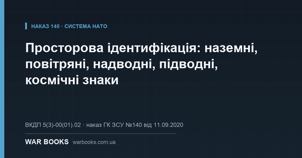 Просторова ідентифікація: наземні, повітряні, надводні, підводні, космічні знаки