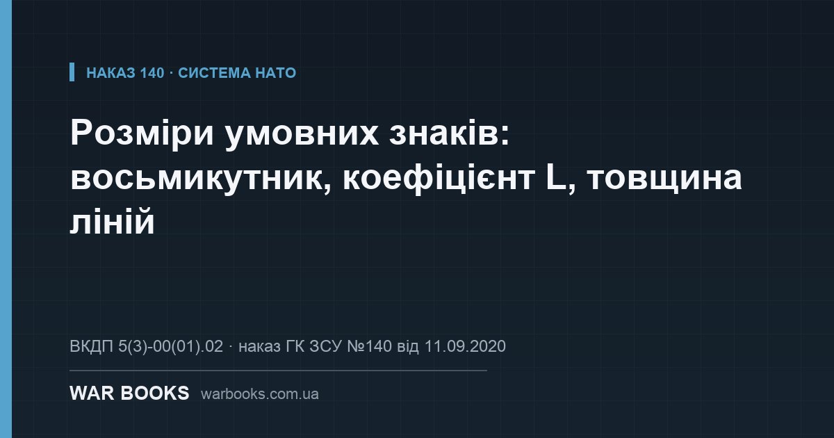 Розміри умовних знаків: восьмикутник, коефіцієнт L, товщина ліній