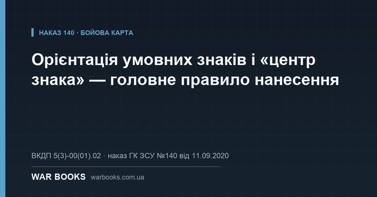 Орієнтація умовних знаків і «центр знака» — головне правило нанесення