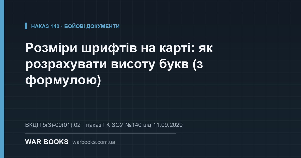 Розміри шрифтів на карті: як розрахувати висоту букв (з формулою)