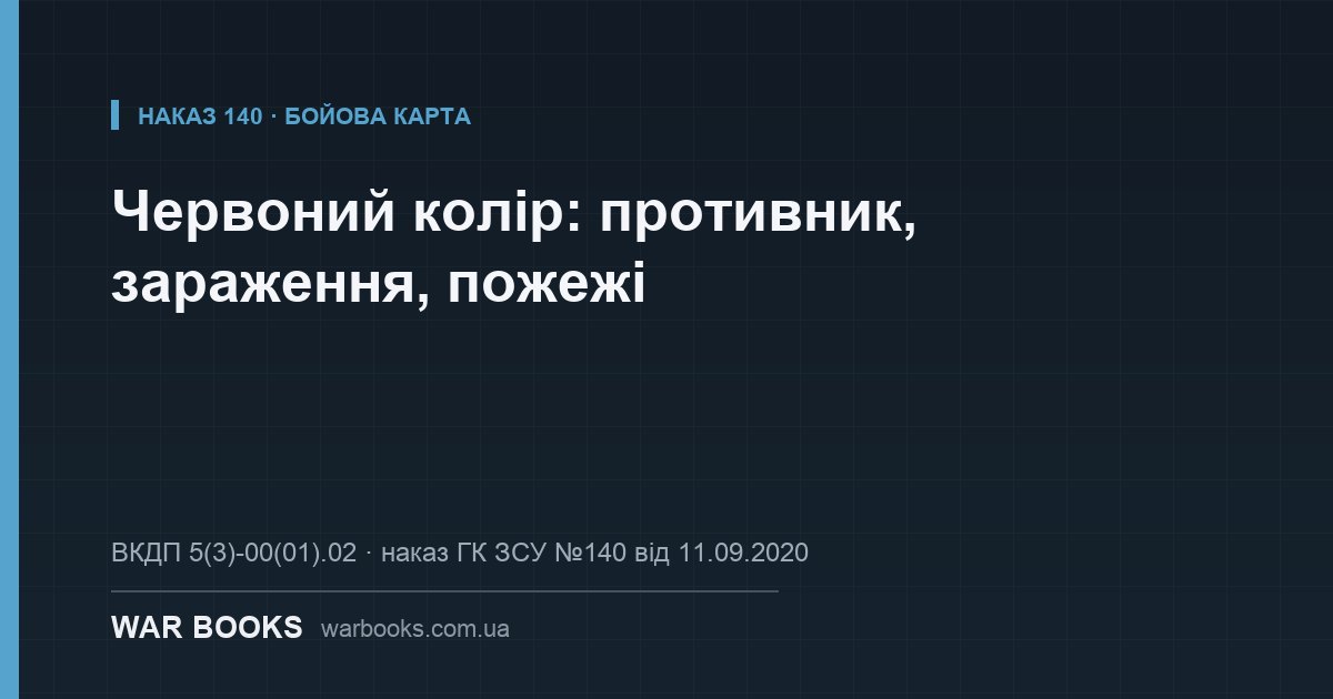 Червоний колір: противник, зараження, пожежі