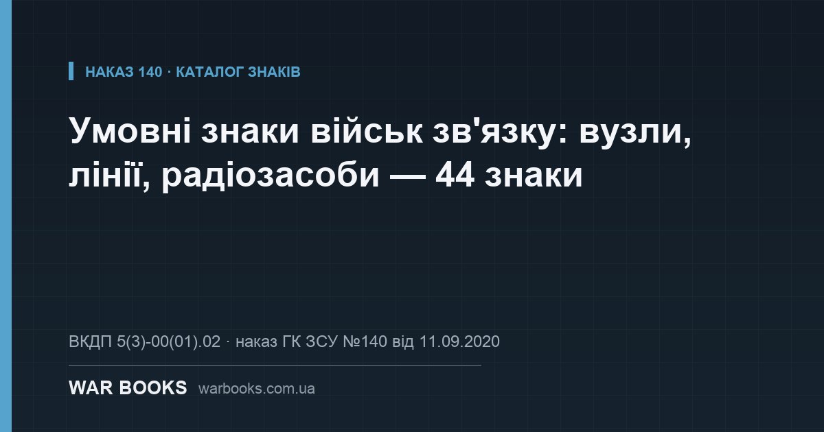 Умовні знаки військ зв'язку: вузли, лінії, радіозасоби — 44 знаки