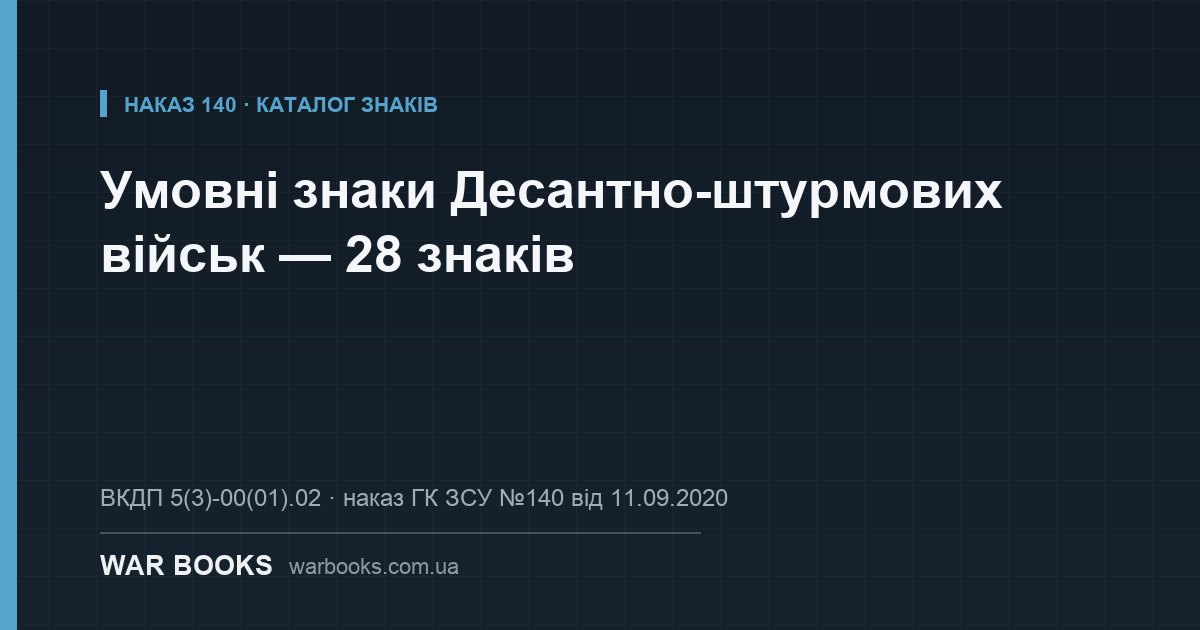Умовні знаки Десантно-штурмових військ — 28 знаків