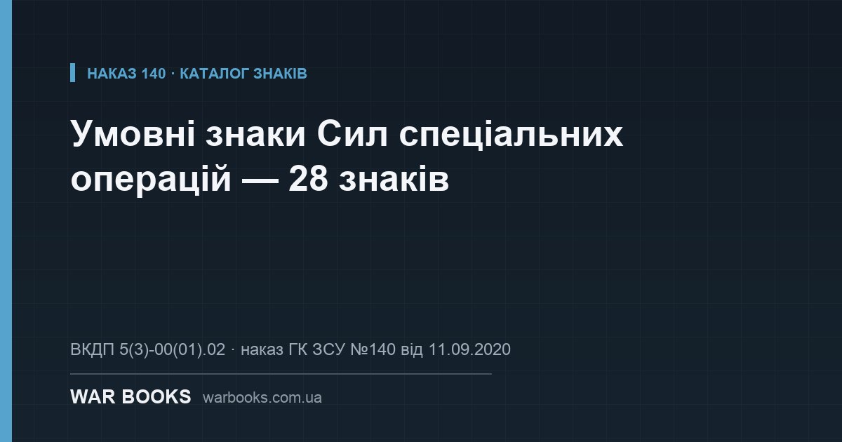 Умовні знаки Сил спеціальних операцій — 28 знаків