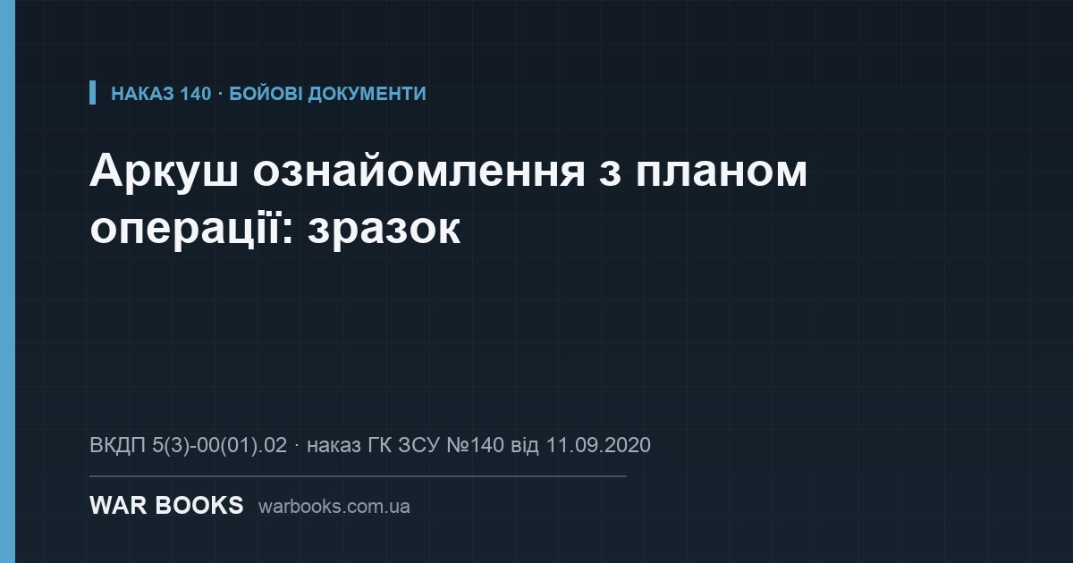 Аркуш ознайомлення з планом операції: зразок