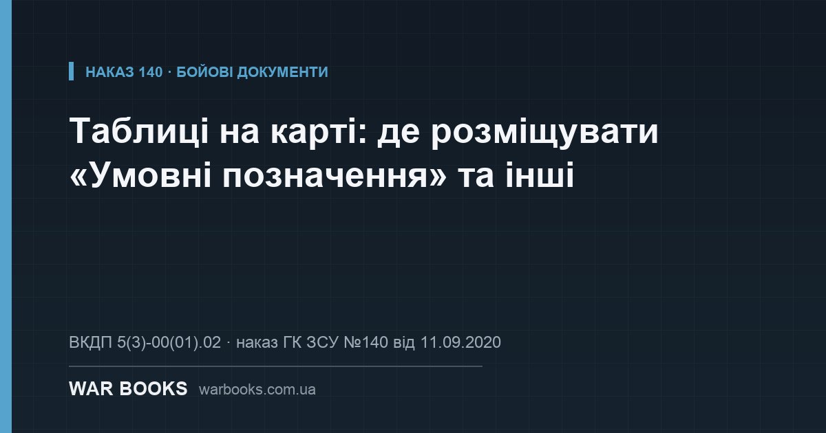 Таблиці на карті: де розміщувати «Умовні позначення» та інші