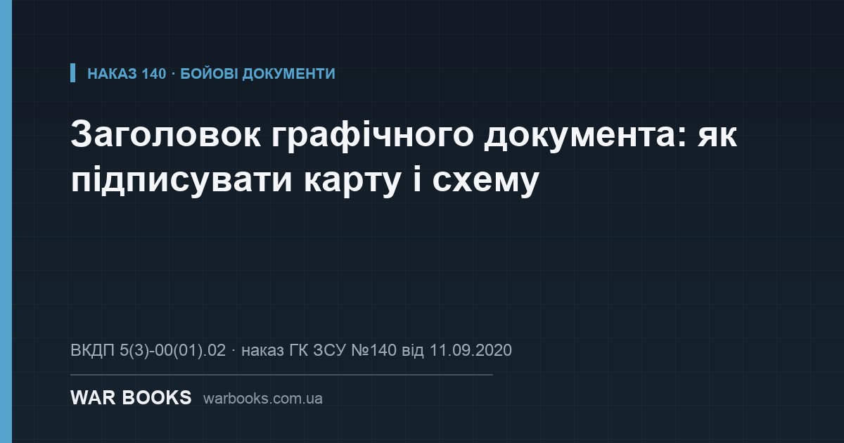 Заголовок графічного документа: як підписувати карту і схему