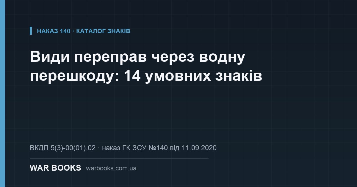 Види переправ через водну перешкоду: 14 умовних знаків