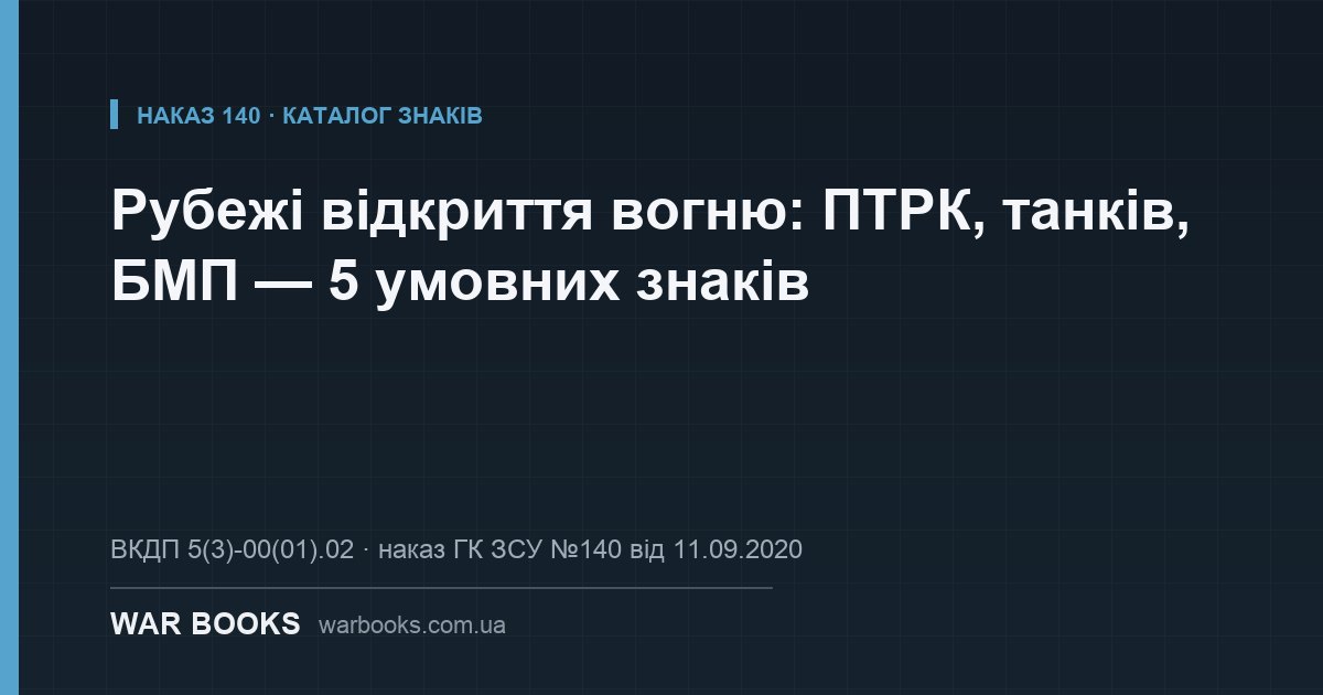 Рубежі відкриття вогню: ПТРК, танків, БМП — 5 умовних знаків