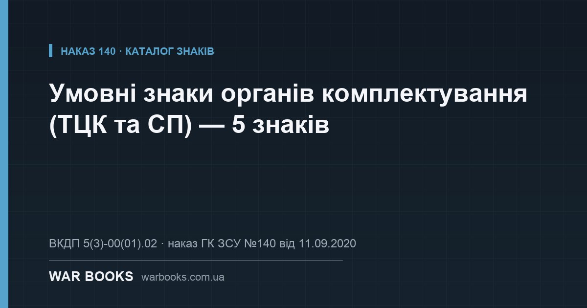 Умовні знаки органів комплектування (ТЦК та СП) — 5 знаків