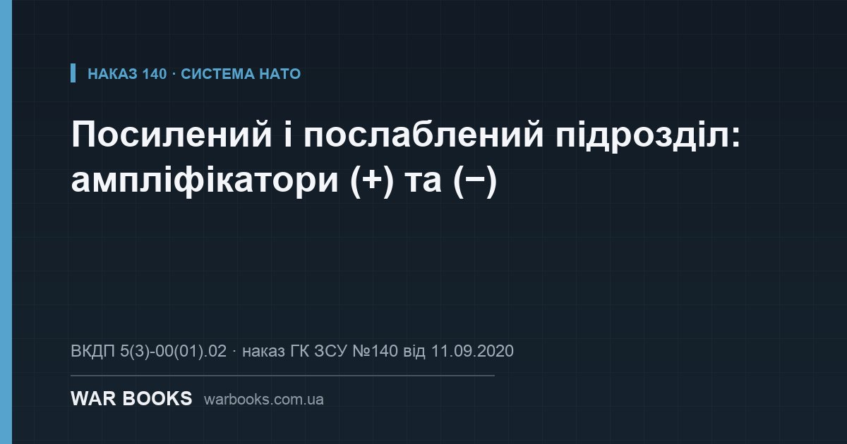 Посилений і послаблений підрозділ: ампліфікатори (+) та (−)