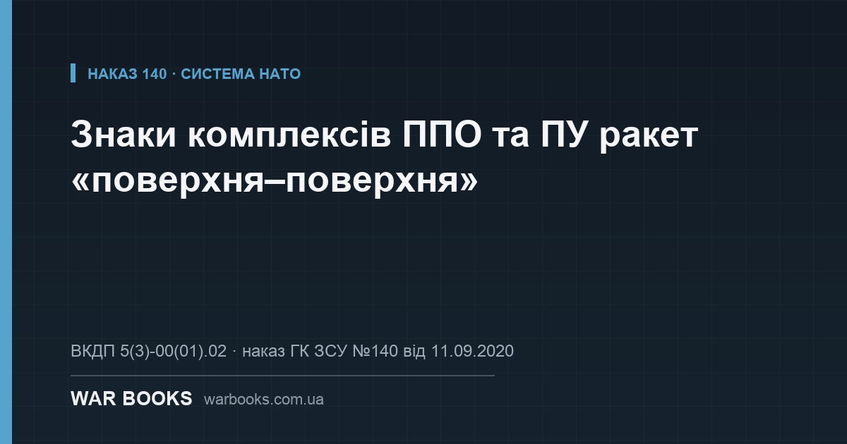 Знаки комплексів ППО та ПУ ракет «поверхня–поверхня»