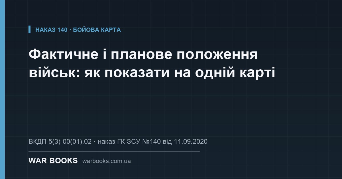Фактичне і планове положення військ: як показати на одній карті