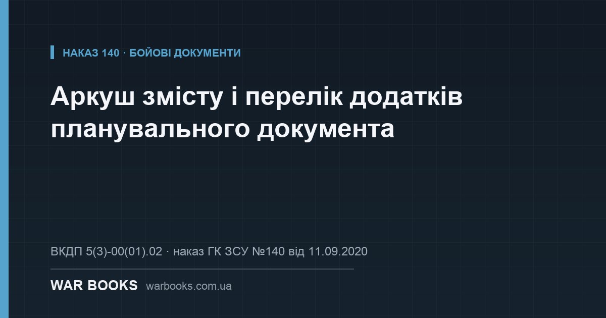 Аркуш змісту і перелік додатків планувального документа