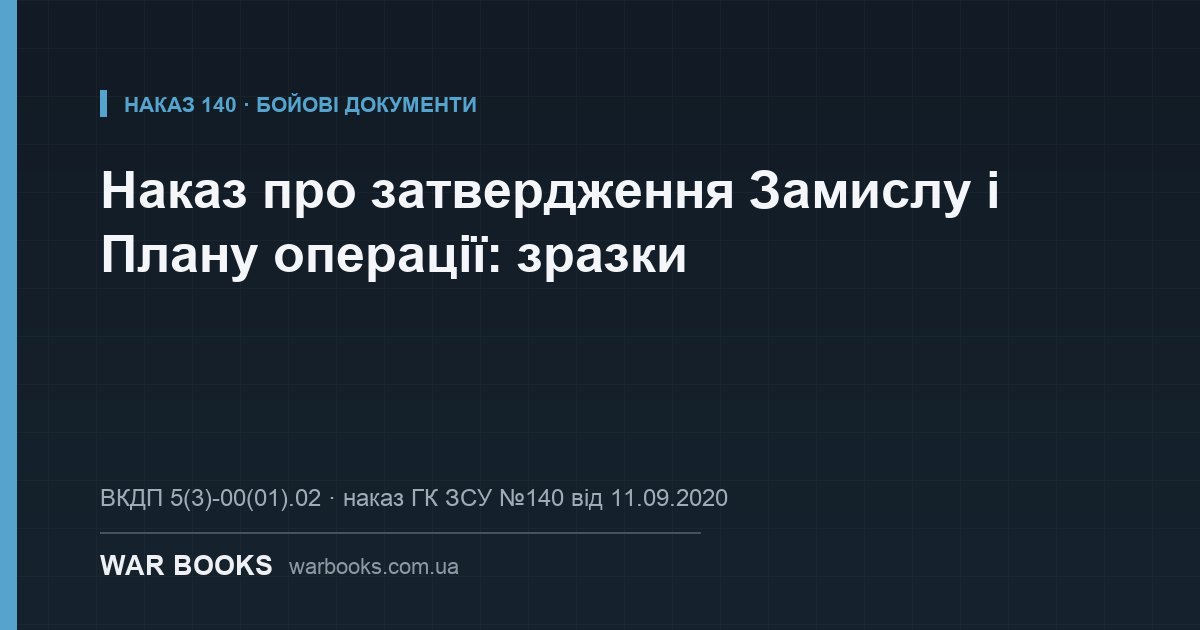 Наказ про затвердження Замислу і Плану операції: зразки