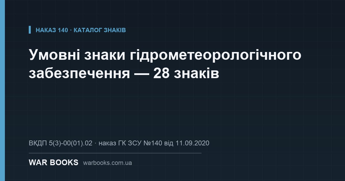 Умовні знаки гідрометеорологічного забезпечення — 28 знаків
