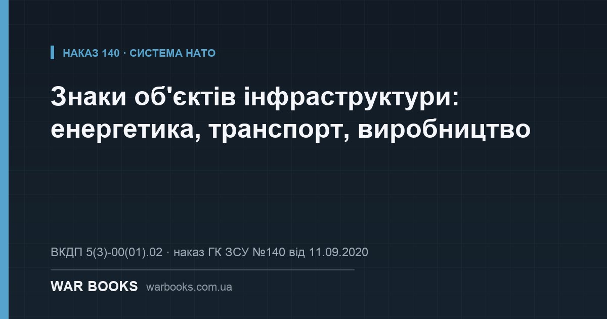 Знаки об'єктів інфраструктури: енергетика, транспорт, виробництво