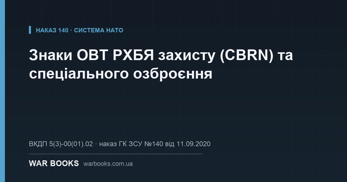Знаки ОВТ РХБЯ захисту (CBRN) та спеціального озброєння