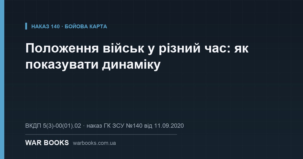 Положення військ у різний час: як показувати динаміку