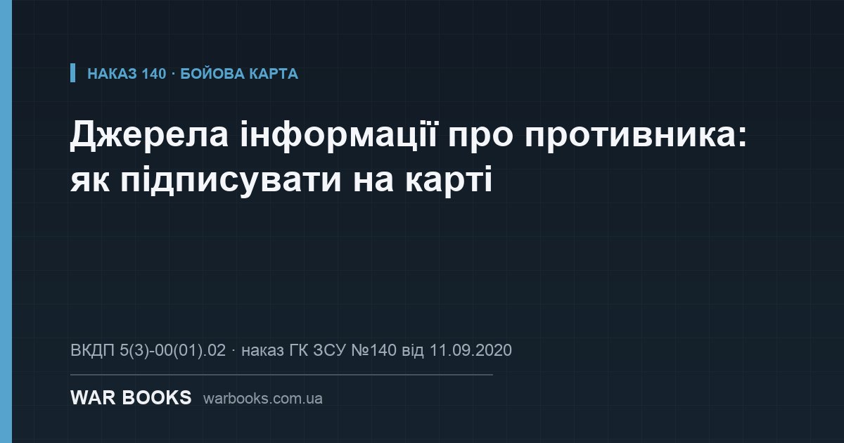 Джерела інформації про противника: як підписувати на карті