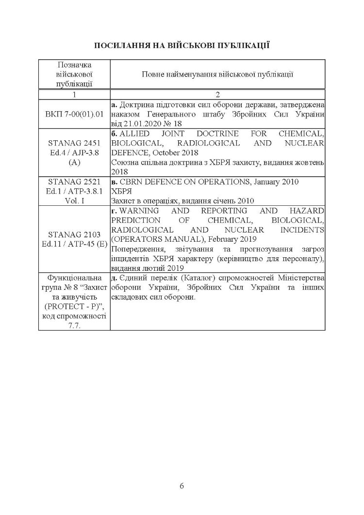Доктрина з хімічного, біологічного, радіологічного та ядерного захисту