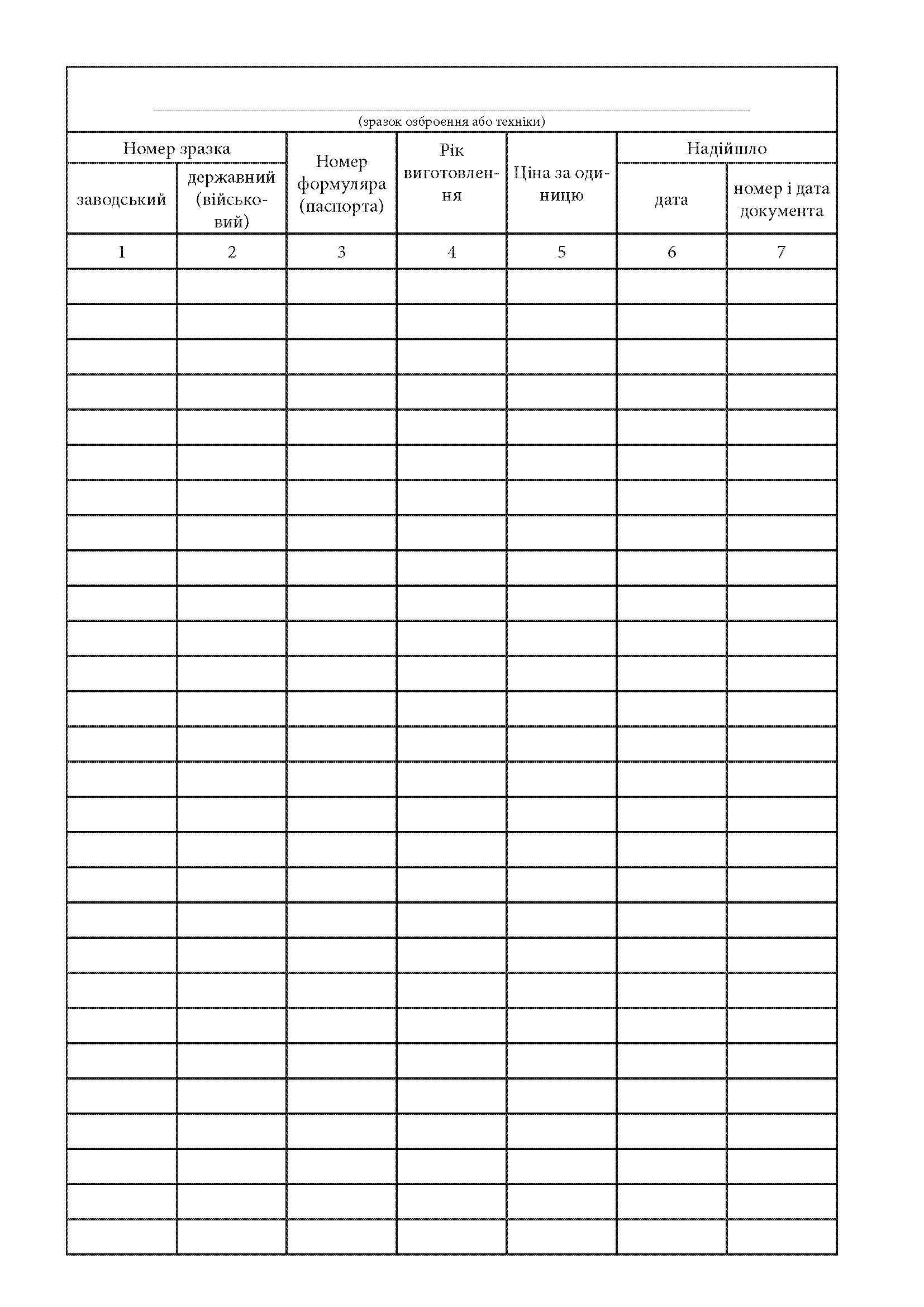 Книга обліку за номерами і закріплення озброєння та техніки, додаток 12. Автор — Міністерство оборони України. 