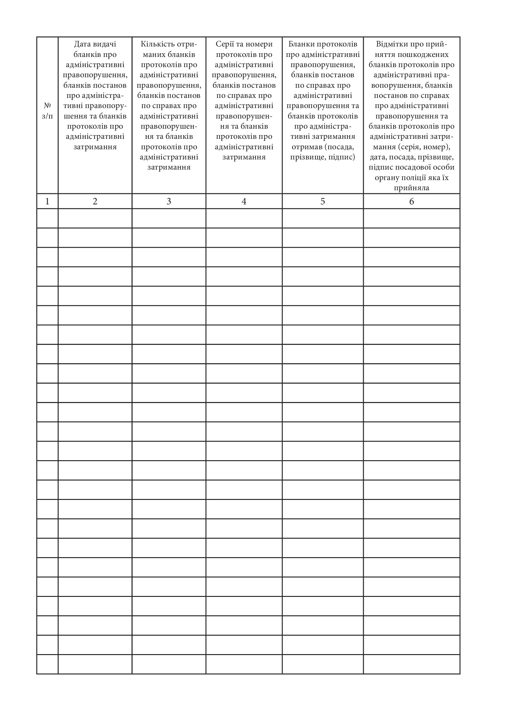 Журнал видачі бланків протоколів про адміністративні правопорушення, бланків постанов по справах про адміністративні правопорушення та бланків протоколів про адміністративні затримання, додаток 14. Автор — Міністерство внутрішніх справ України. 