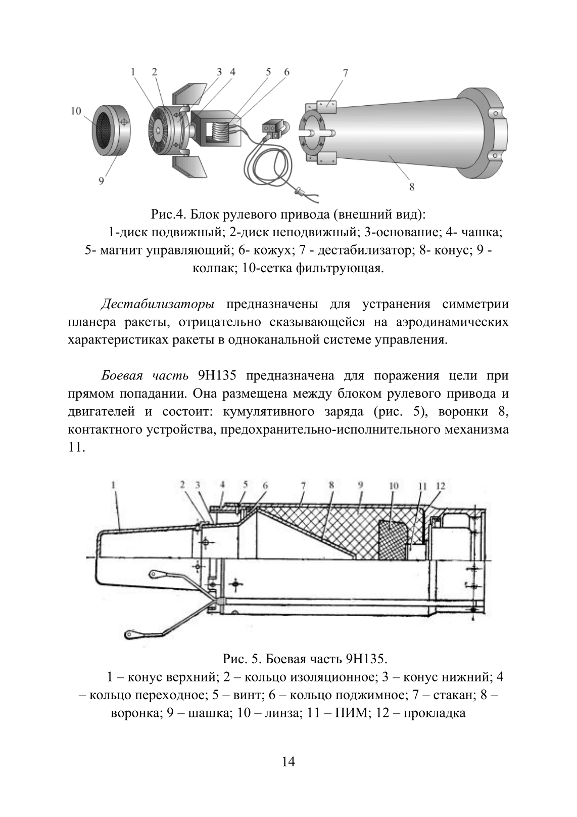 Устройство и функционирование противотанковых ракетных комплексов У 82 (ПТРК) второго поколения: 9К115 «Метис», 9М113 «Конкурс» 9М111 «Фагот». . 
