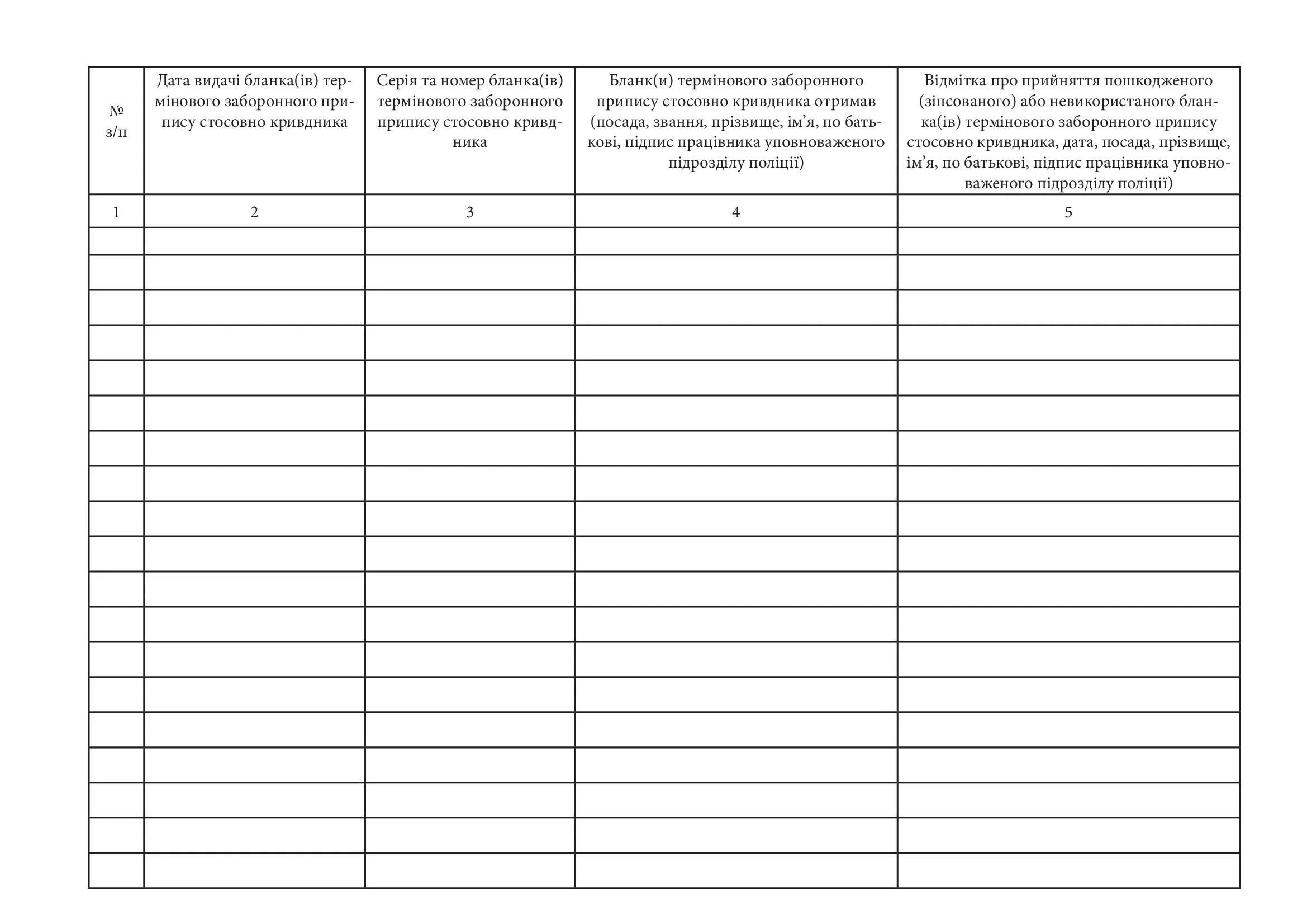 Журнал видачі бланків термінових заборонених приписів стосовно кривдника. . 