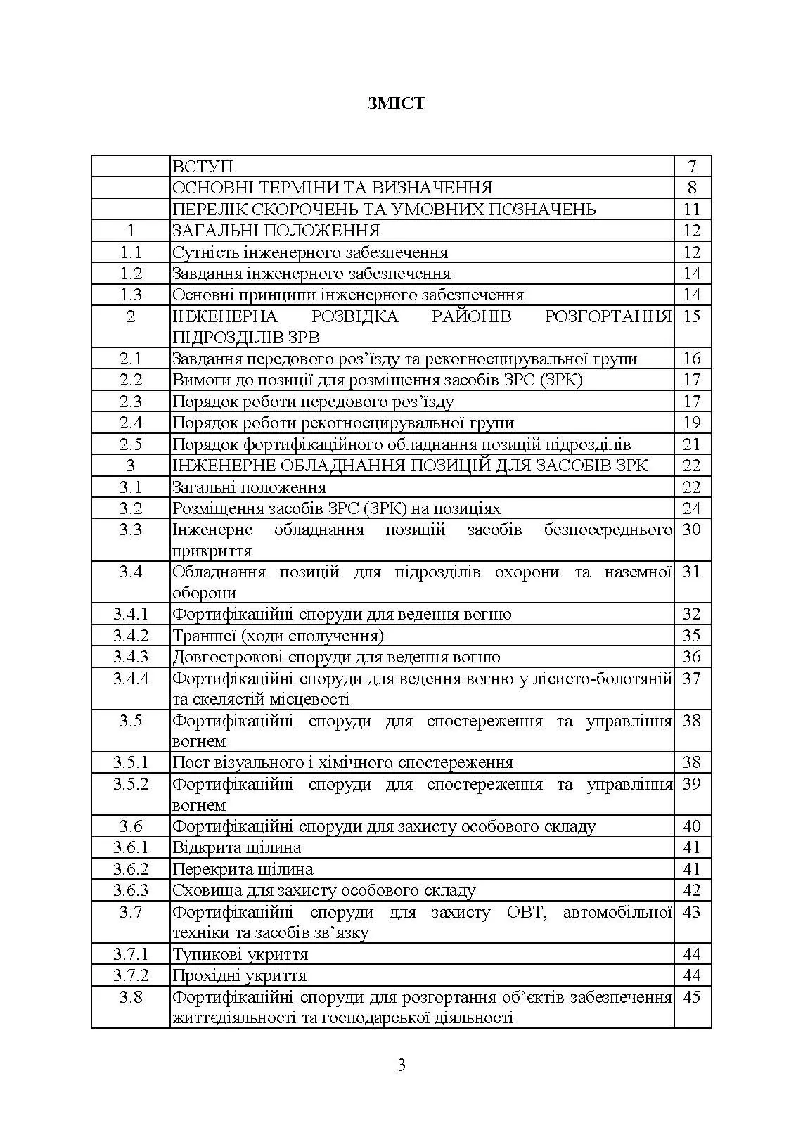 Порядок інженерного обладнання позицій підрозділів зенітних ракетних військ Повітряних сил Збройних Сил України