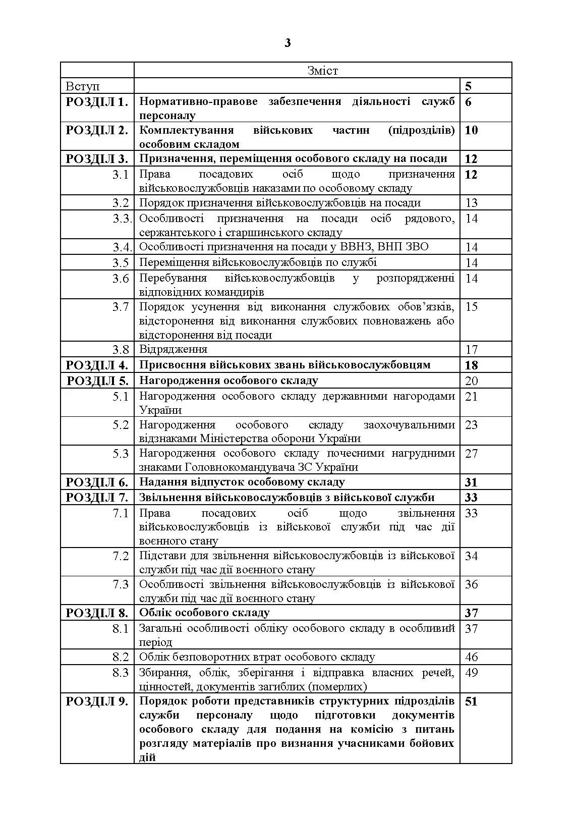 Посібник для фахівців служб персоналу військових частин Збройних Сил України (в умовах воєнного стану)