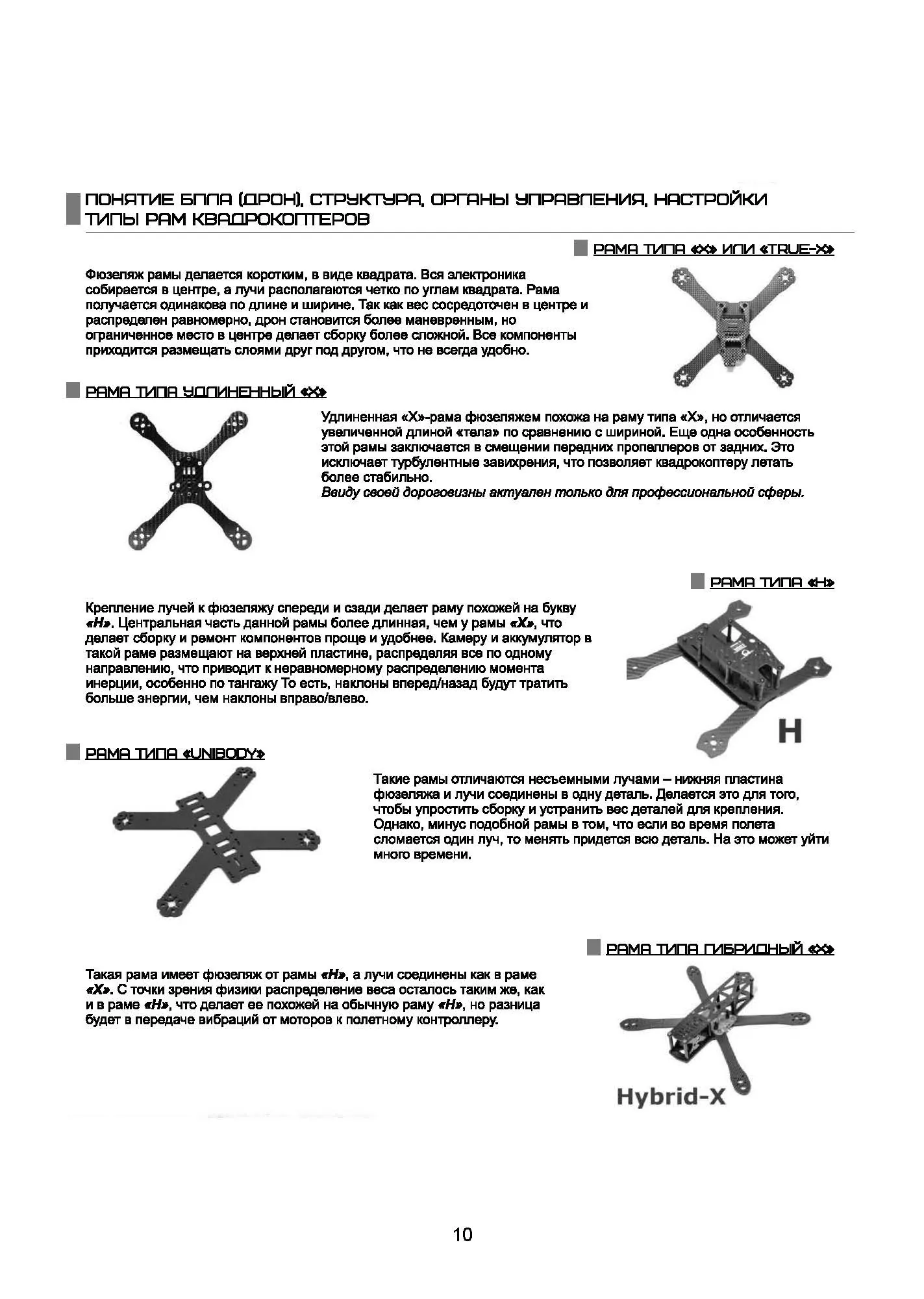 Виды дронов. Устройство. Сборка. . 