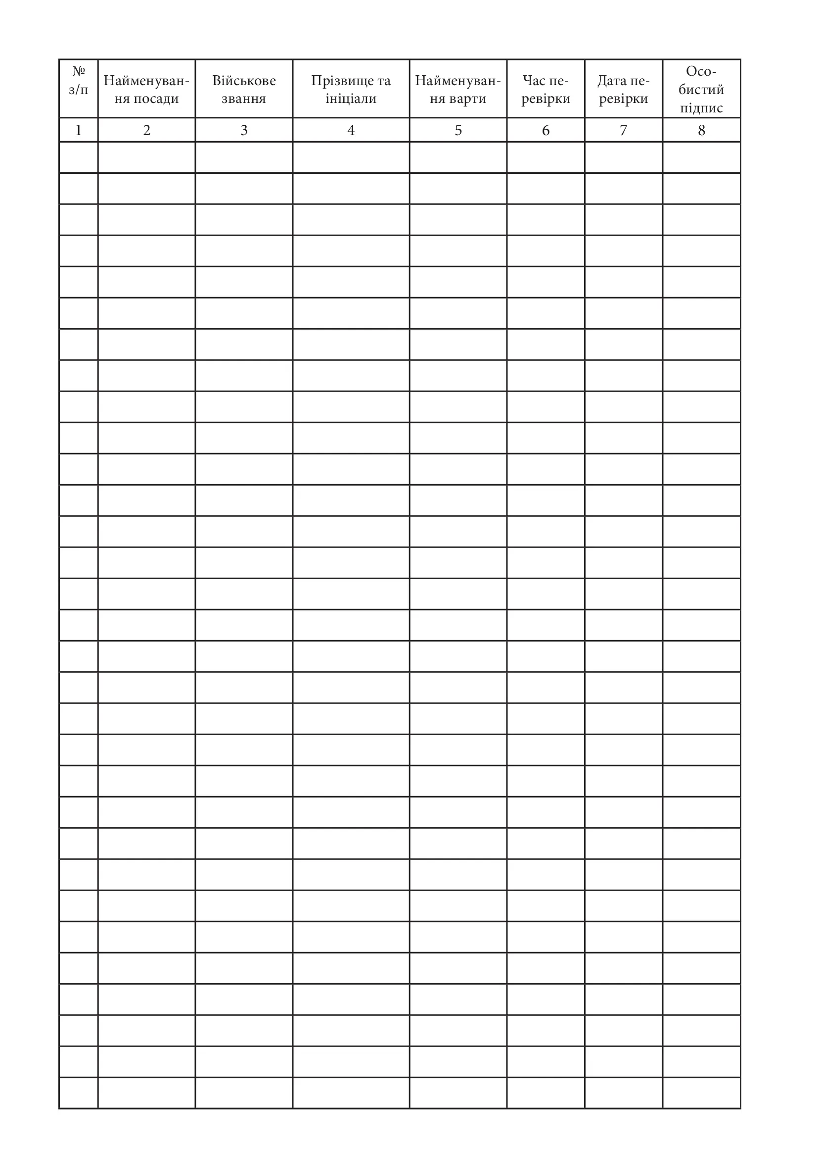 Журнал обліку виданих разових посвідчень на право перевірки варти, додаток 7. Автор — Держспецзв'язку. 