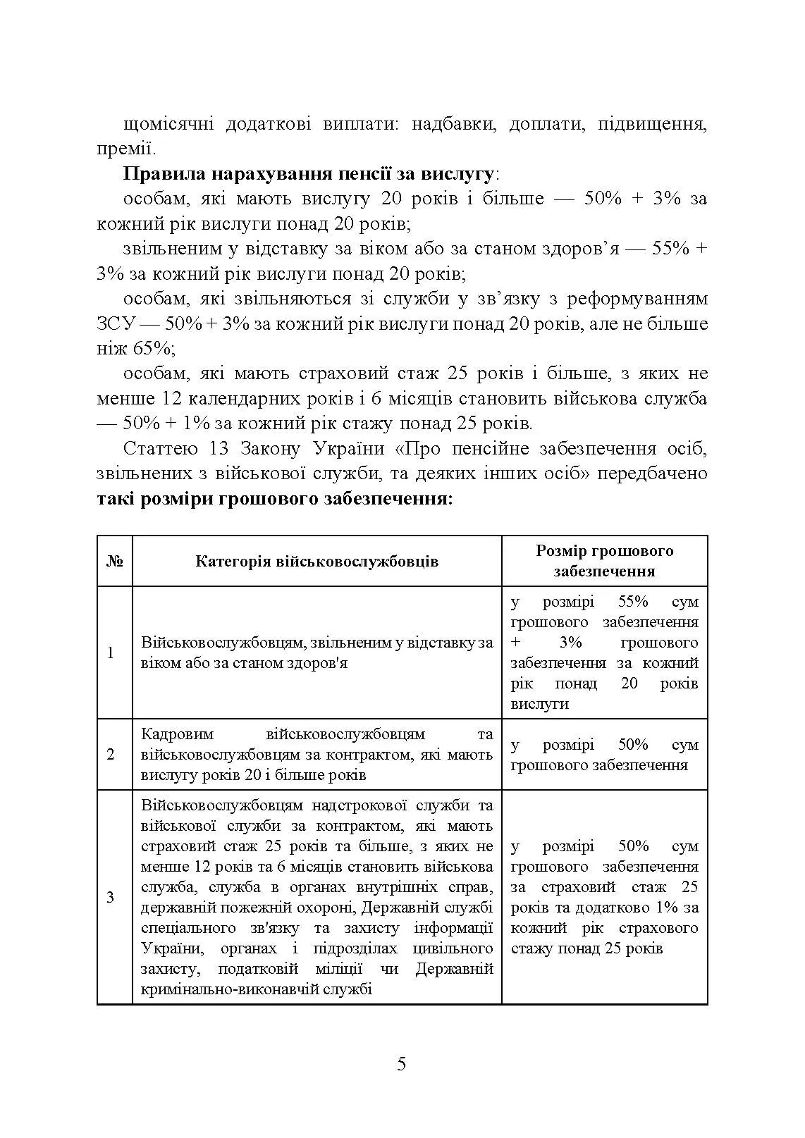 Пенсійне забезпечення військовослужбовців в умовах воєнного стану. Загальне пенсійне забезпечення в умовах воєнного стану. Автор — Коропатнік І. М., Микитюк М. А., Пєтков С. В., Павлюк О. О., Укл.: Копотун І. М., Пасіка С. П.. 