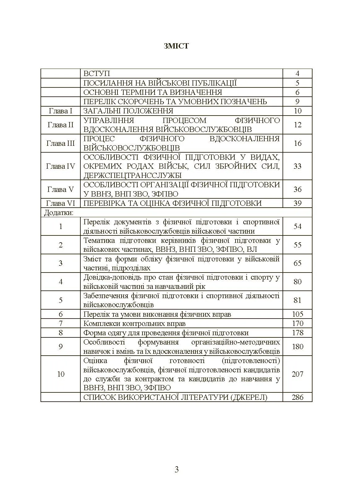 Інструкція з фізичної підготовки в системі Міністерства оборони України